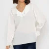 Long Sleeve Ruffle Blouse In Ivory