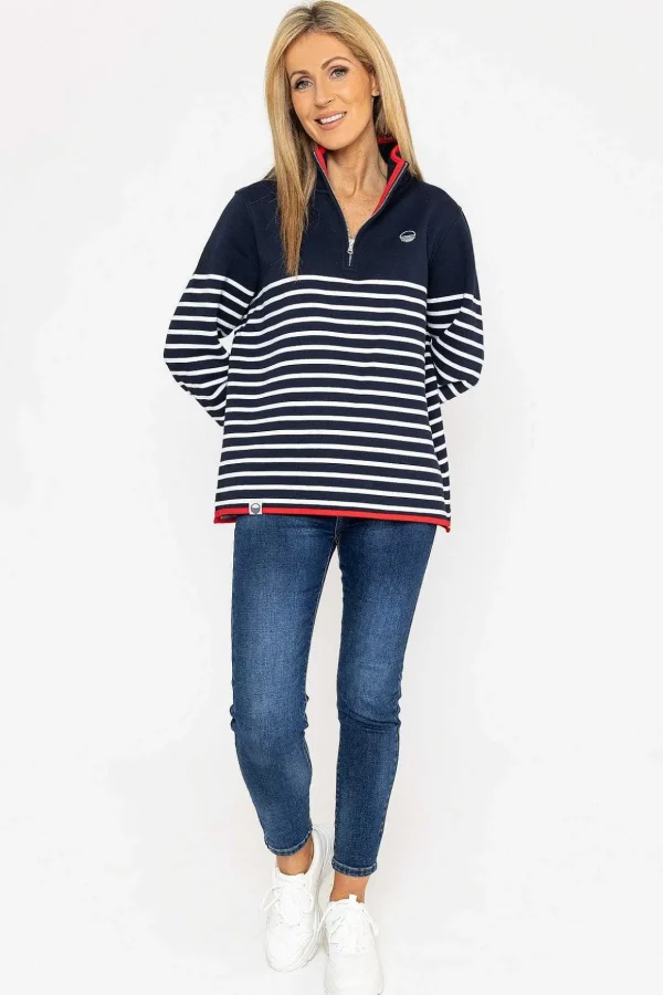 1/2 Zip Stripe Sweatshirt In Navy