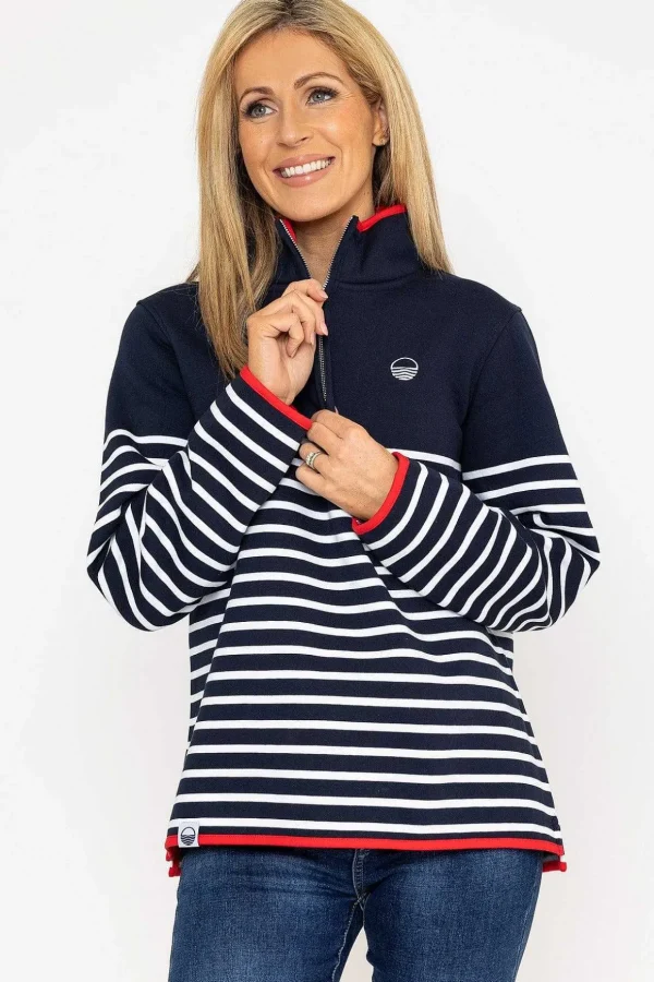 1/2 Zip Stripe Sweatshirt In Navy